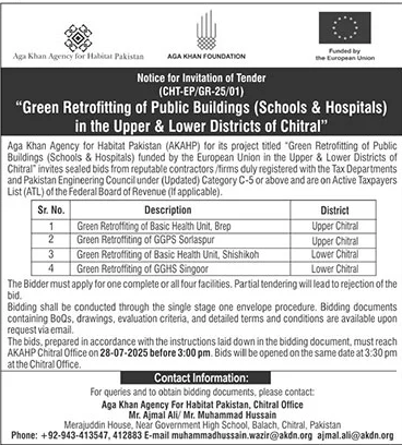 Aga Khan Agency For Habitat Pakistan Chitral Tender Notice